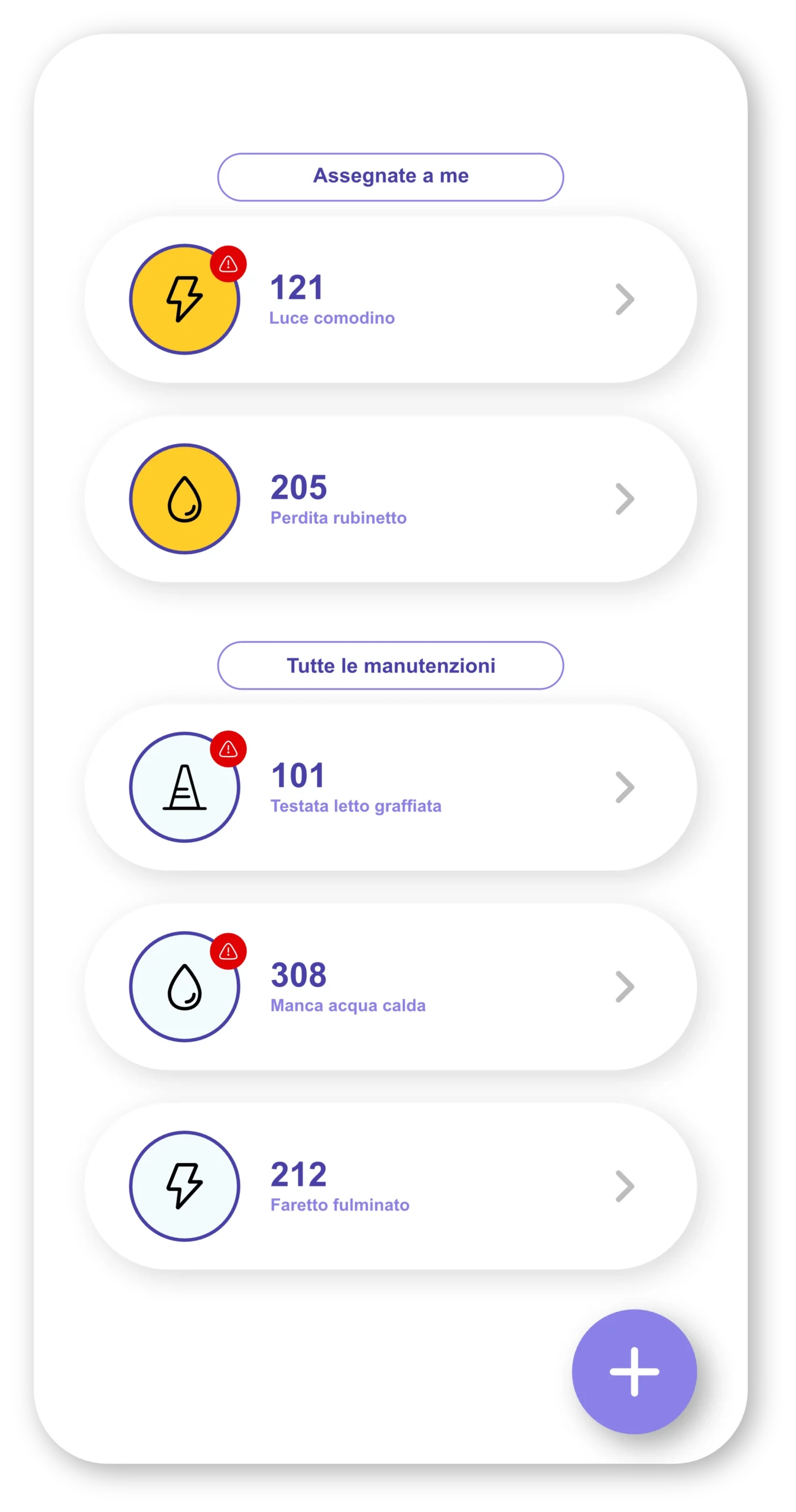 App Cora per i tecnici di manutenzione
