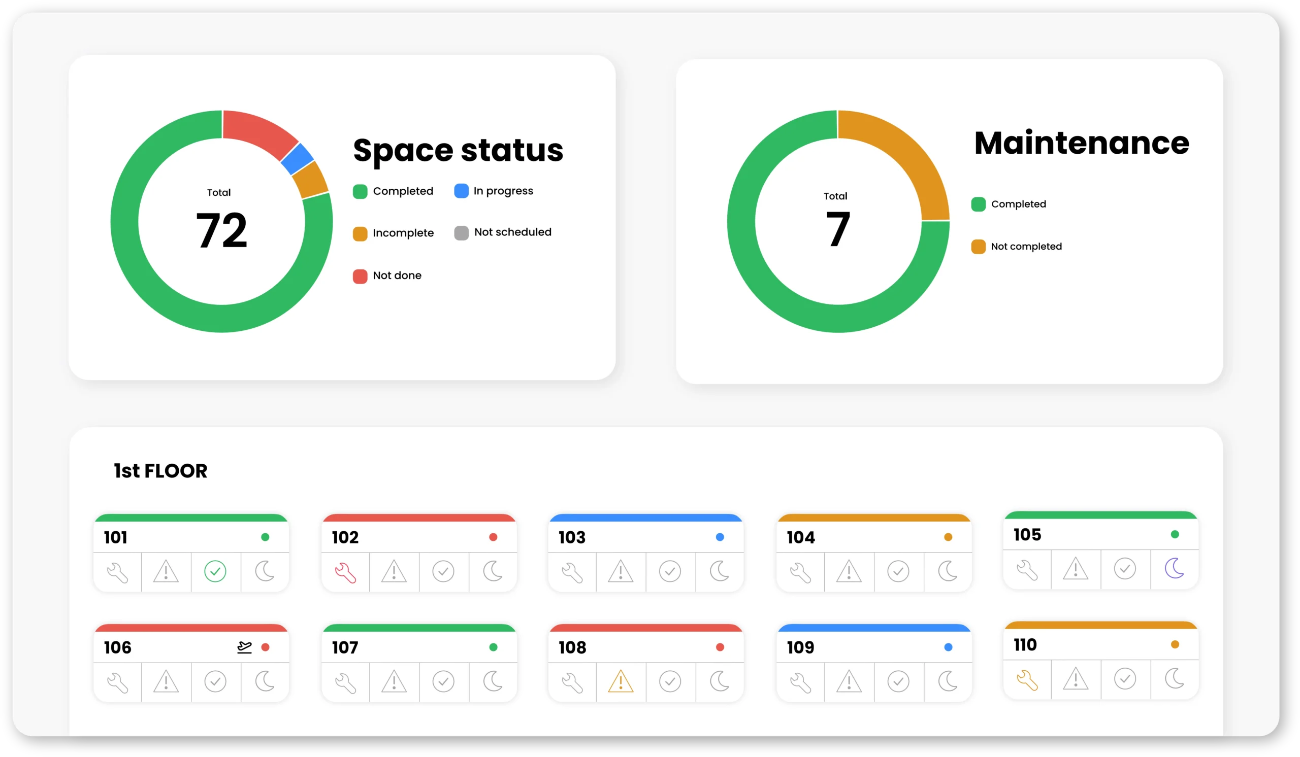 Nuova dashboard EN