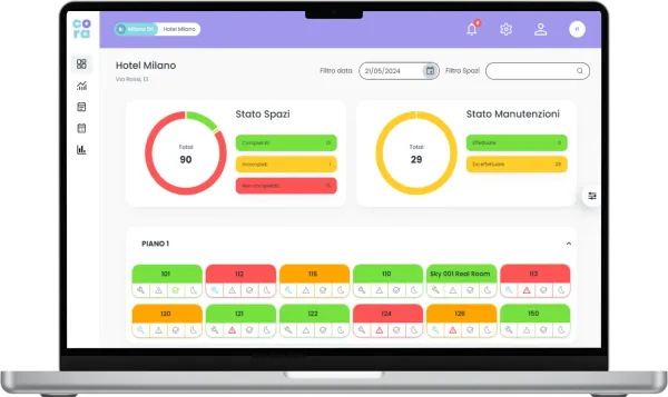 software manutenzione hotel - dashboard