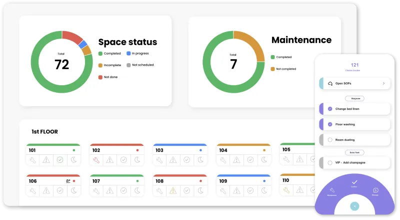 Dashboard e checklist app EN