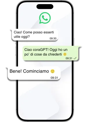grafica coragpt