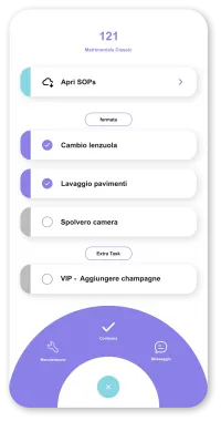 cora checklist